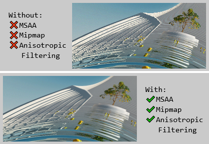 Image warped to a strong degree with two different quality levels